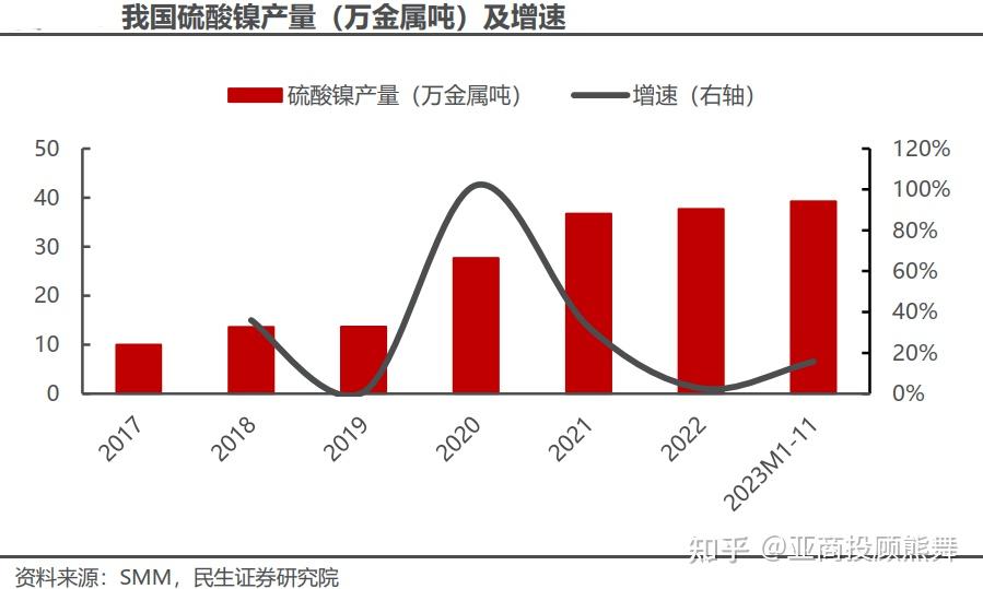 2024年8月6日纯镍废料(上海)报价最新价格多少钱
