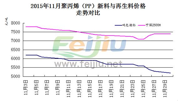 2024年8月6日最新进口洁净6063料价格行情走势查询