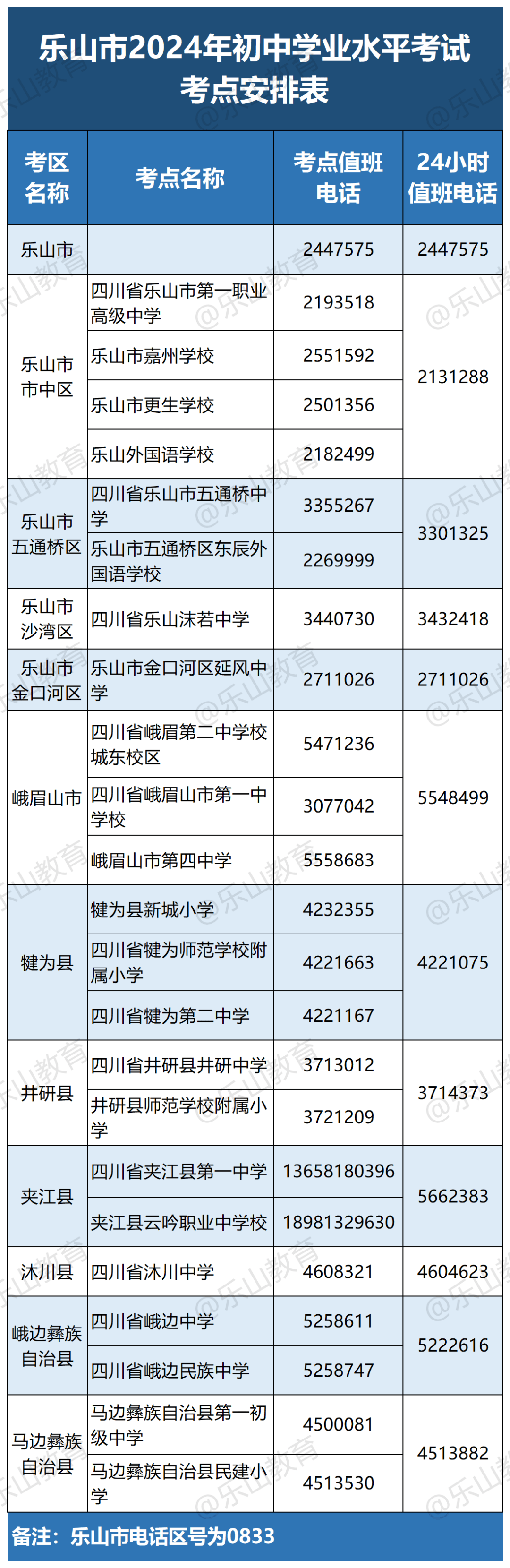 2024年8月6日棕刚玉报价最新价格多少钱