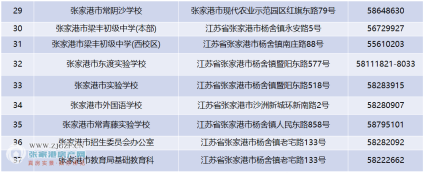 2024年8月6日今日张家港普特厚板最新价格查询