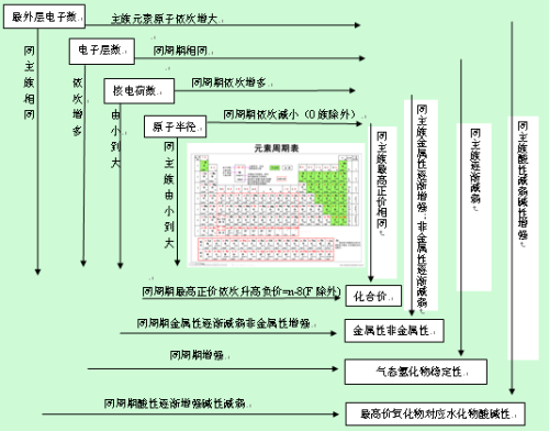 业务稳定性及收入真实性被追问 达科为IPO终止注册