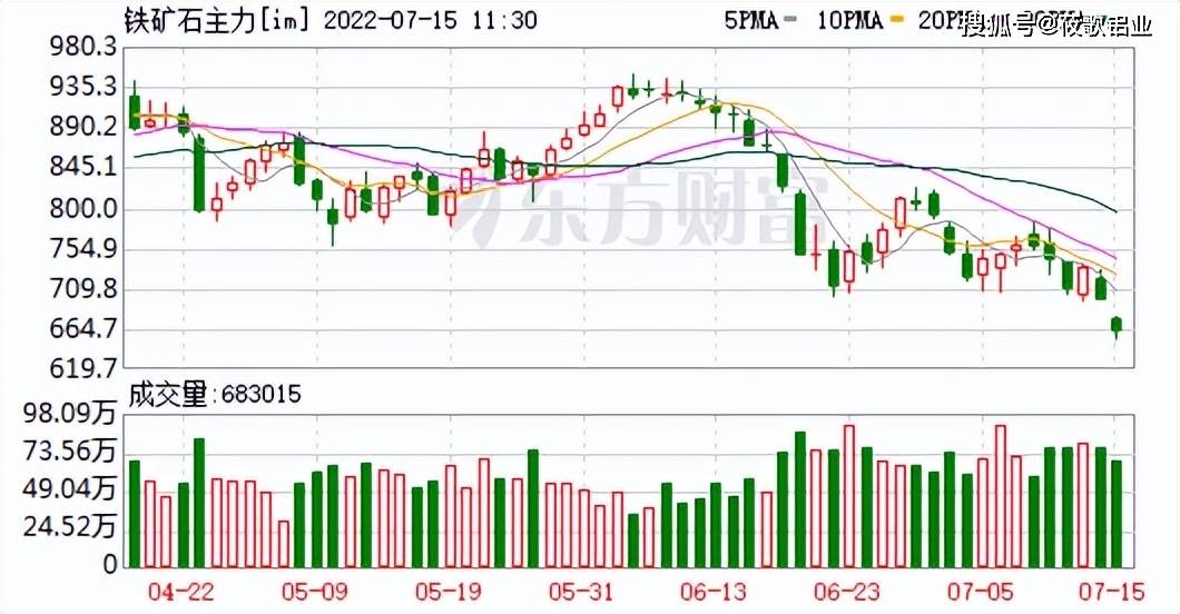 2024年8月7日最新1#镍价格行情走势查询