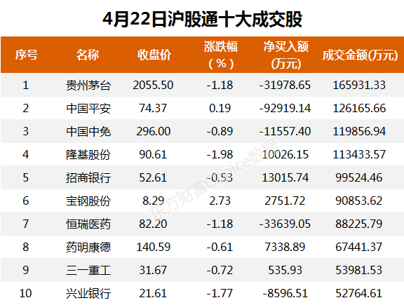 8月7日收盘沪铝期货资金流出1.50亿元