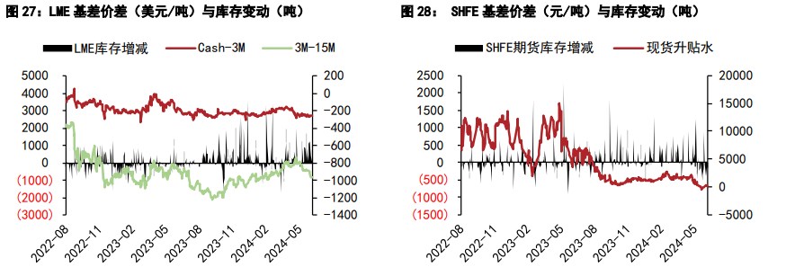 沪镍期货8月7日主力小幅上涨0.17% 收报129200.0元