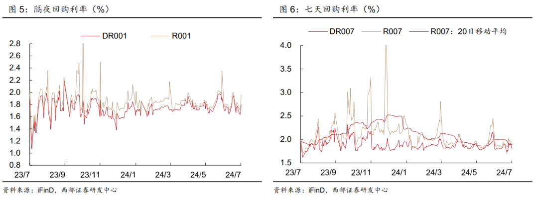 2024年8月7日今日嘉兴螺纹钢价格最新行情走势