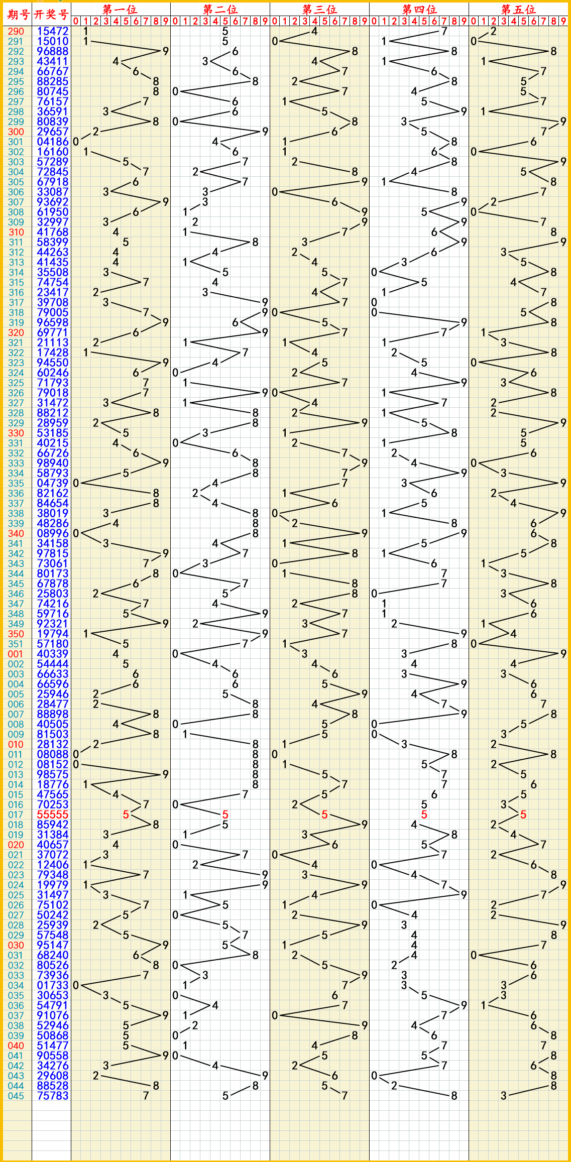 2024年8月8日今日现货热轧卷板最新价格
