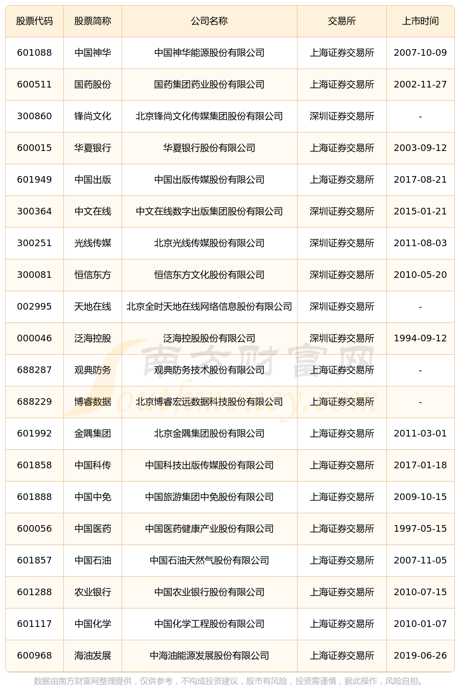 2024年8月8日0#锑价格行情最新价格查询