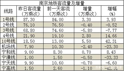2024年8月8日镇江高线报价最新价格多少钱