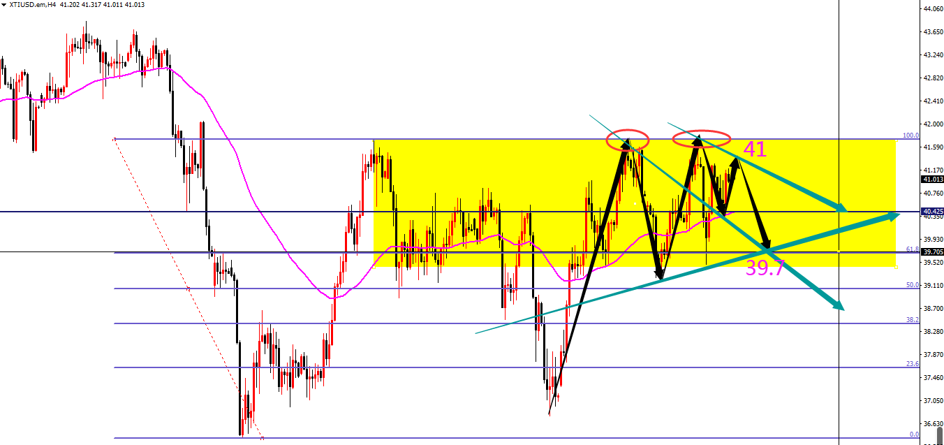 工业硅主力移仓11合约 市场情绪偏弱