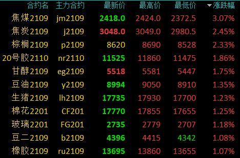 2024年8月9日铅价格多少钱一吨今日价格表