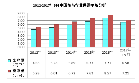 基本面供给收缩预期支撑锌价 当前仍是消费淡季