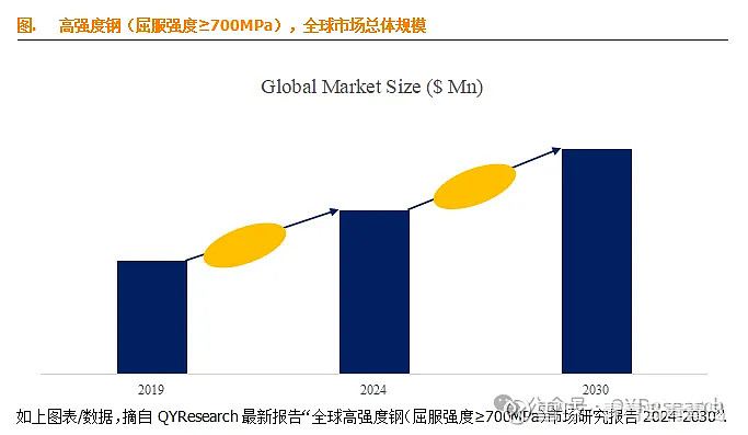 2024年8月9日今日江阴普特厚板最新价格查询