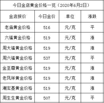 2024年8月11日硼砂价格行情今日报价查询