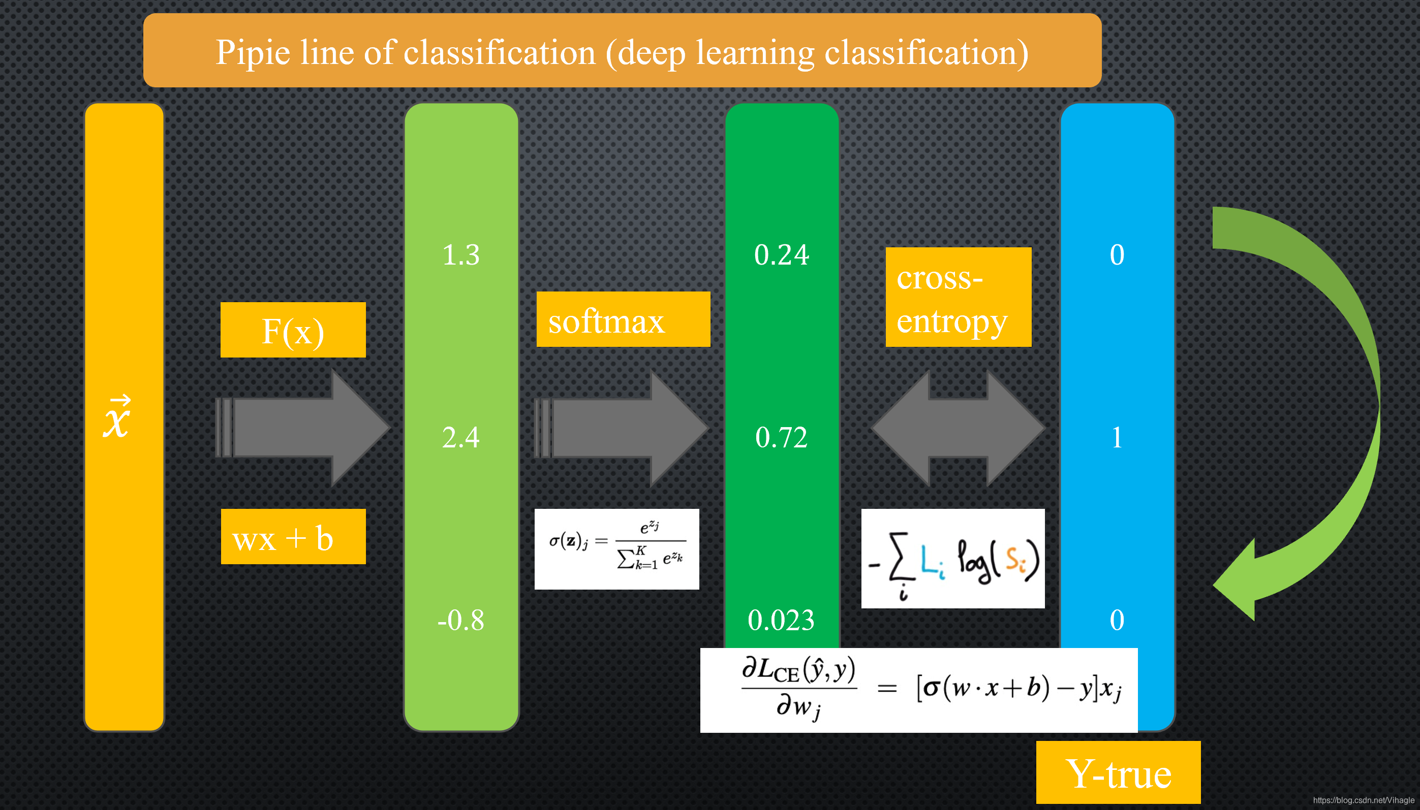 废钢本周走势依旧偏弱 市场交易逻辑回归基本面