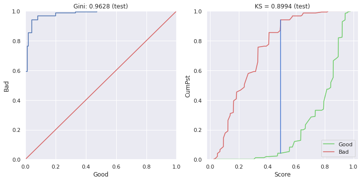 废钢本周走势依旧偏弱 市场交易逻辑回归基本面
