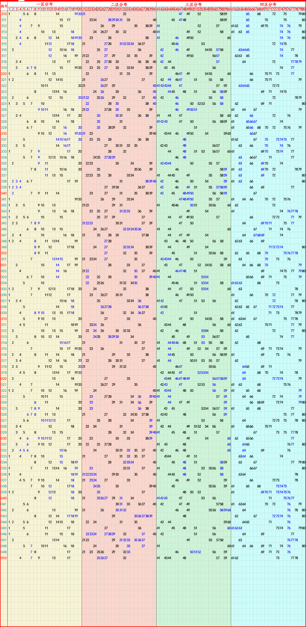 2024年8月12日福州冷成形价格行情最新价格查询