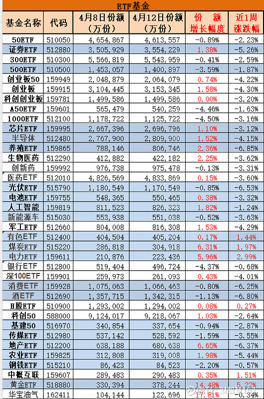 2024年8月12日福州普厚板报价最新价格多少钱