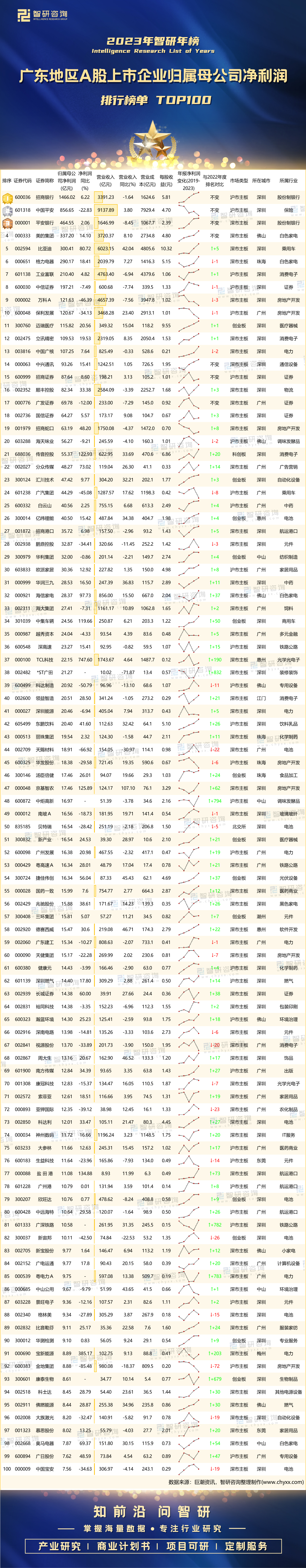 沪深两市成交跌破5千亿元 四年多地量出现后能否见地价？