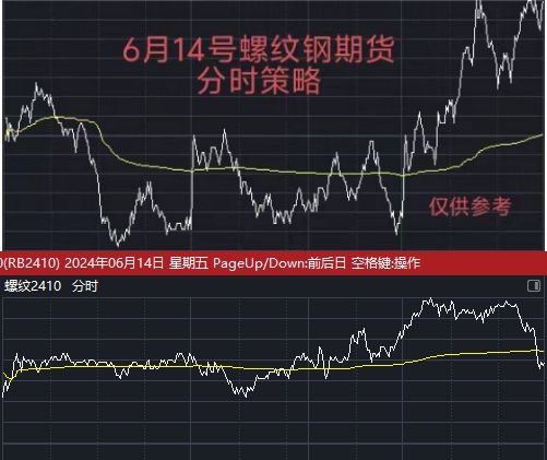 （2024年8月13日）今日螺纹钢期货价格行情查询