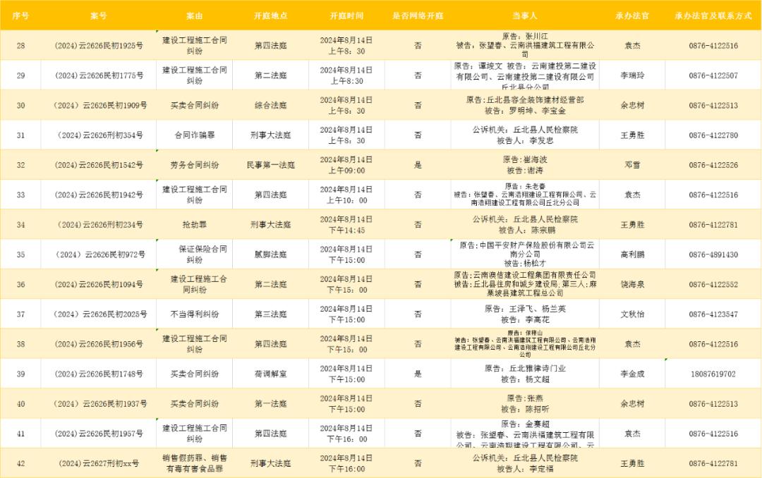 2024年8月13日今日铝价格最新报价