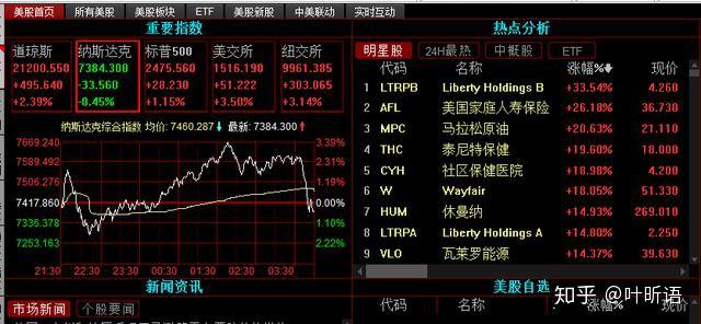 市场担忧情绪逐渐缓解 沪银价格短期震荡反弹