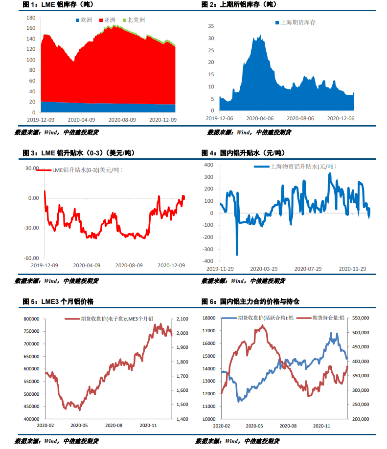市场担忧情绪逐渐缓解 沪银价格短期震荡反弹