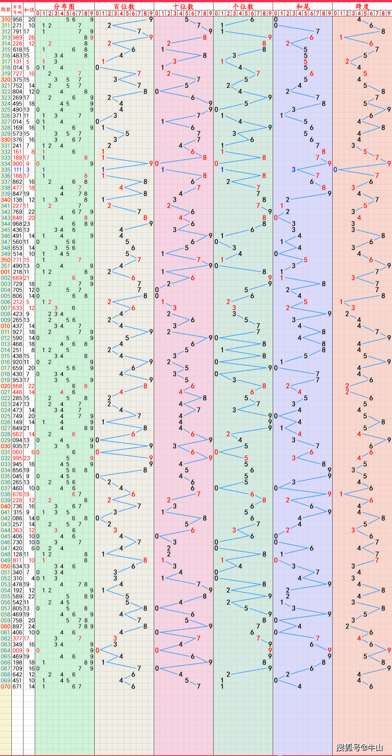2024年8月13日今日锡价格多少钱一吨