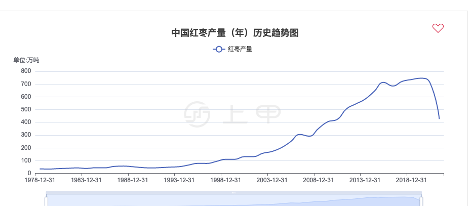 2024年8月13日最新沈阳角钢价格行情走势查询