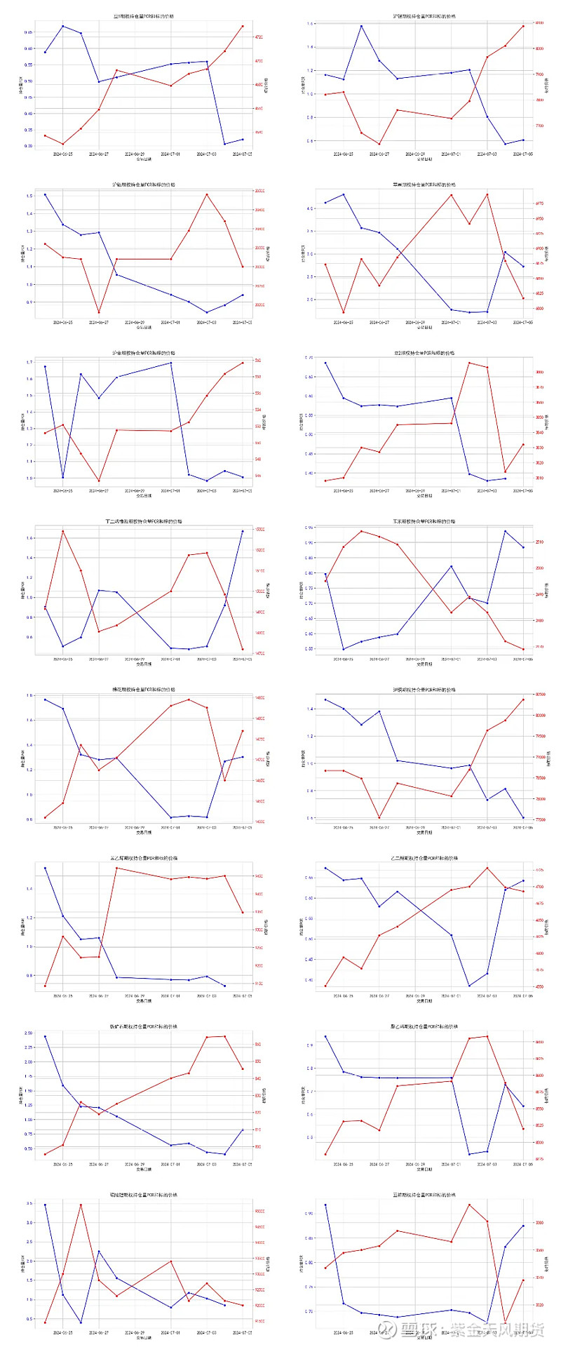 流动性冲击因素暂缓 精炼锌产量大幅下降