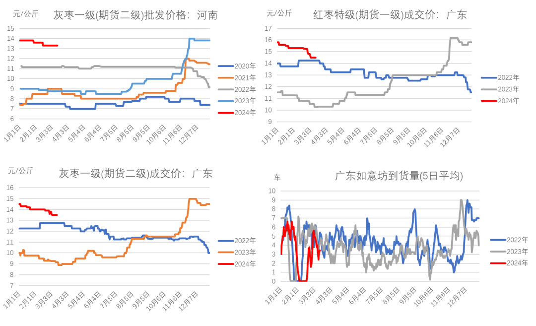镍矿端成本支撑存在 预计期货走势震荡偏空为主
