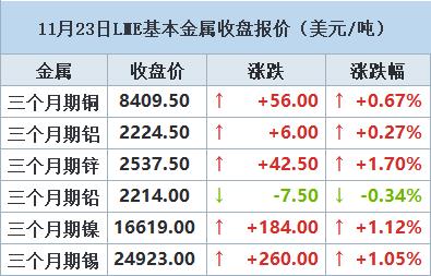 2024年8月14日今日铝价格最新报价