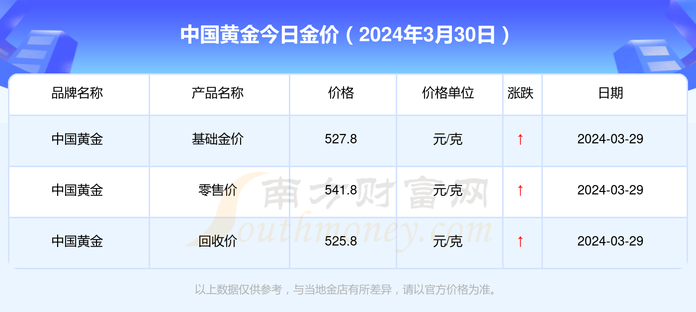 2024年8月14日铅价格多少钱一吨今日价格表