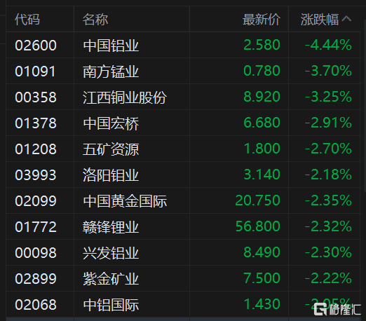 2024年8月14日铅价格多少钱一吨今日价格表