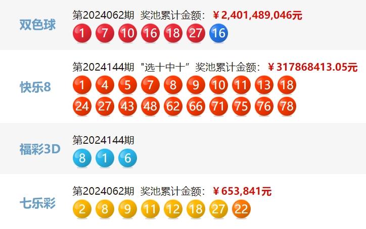 2024年8月14日合肥高线价格行情最新价格查询