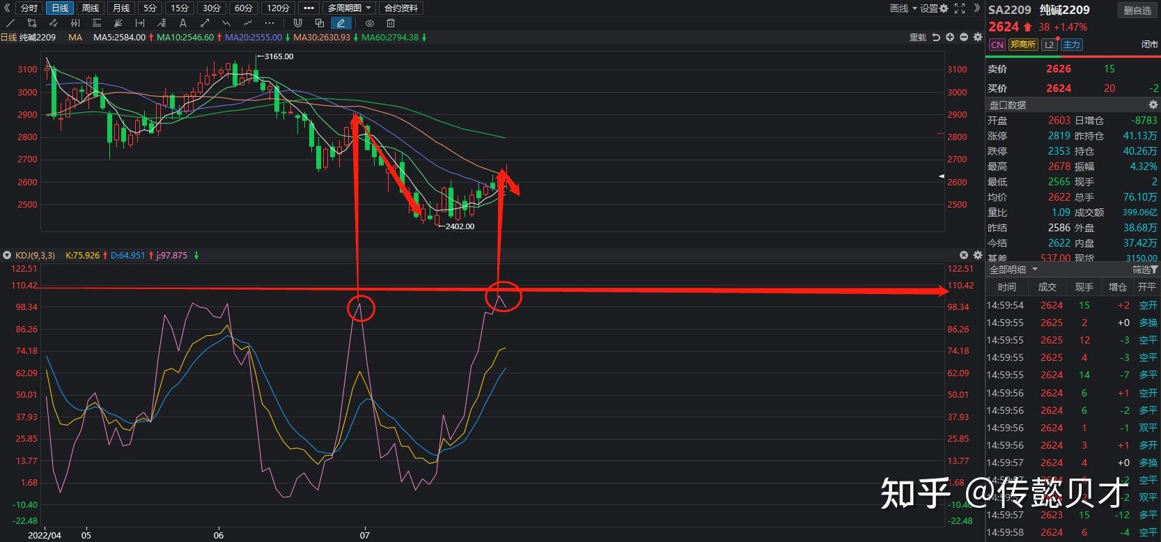 中证协:二季度评级机构共承揽债券产品2626只 环比增逾16%