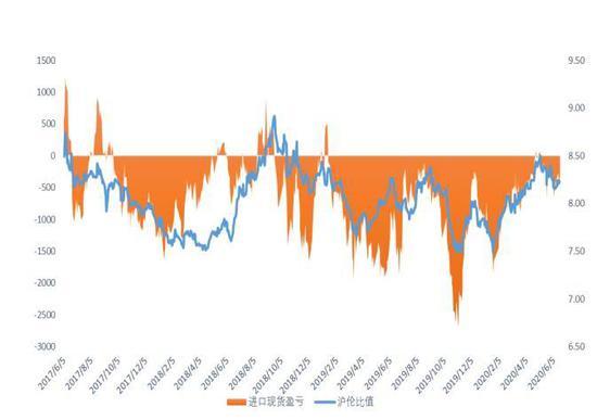 (2024年8月16日)今日沪锌期货和伦锌最新价格行情查询