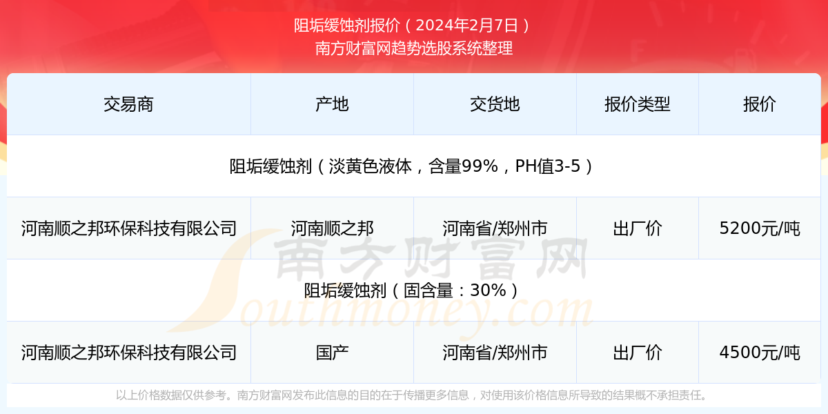 2024年8月16日今日金属铈价格最新行情消息