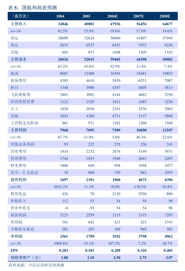 2024年8月16日氧化铽价格行情最新价格查询