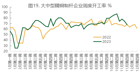 (2024年9月6日)今日沪铜期货和伦铜最新价格行情查询