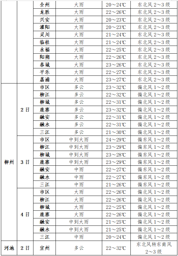 2024年9月6日广州普厚板价格行情最新价格查询