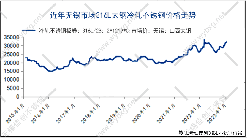 2024年9月7日今日硼砂价格最新行情走势