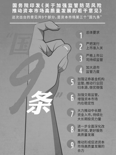 证监会:扩大对离职人员从严监管范围 持续严把入口关