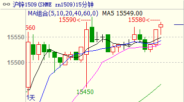 （2024年9月9日）今日沪锌期货和伦锌最新价格行情查询