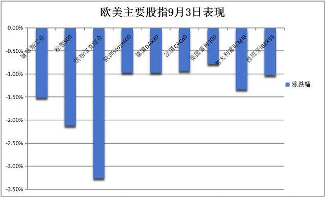 （2024年9月9日）今日沪铜期货和伦铜最新价格行情查询