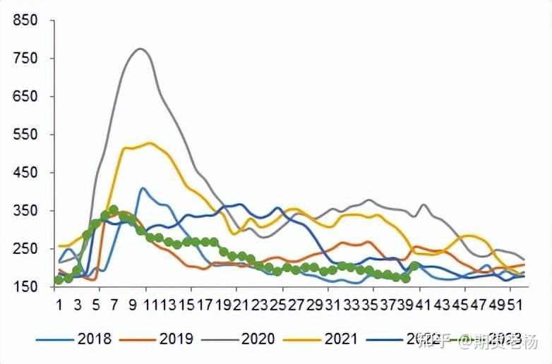 （2024年9月9日）今日螺纹钢期货价格行情查询
