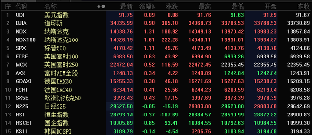（2024年9月10日）今日沪铝期货和伦铝最新价格查询