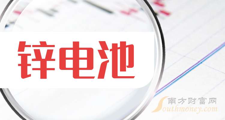 (2024年9月10日)今日沪锌期货和伦锌最新价格行情查询