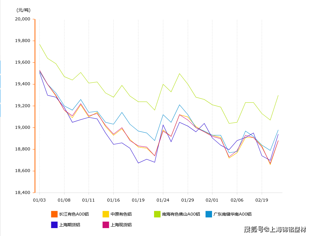 2024年9月10日今日电解镍(新疆)价格最新行情走势