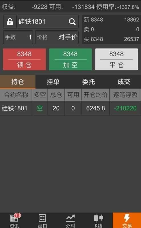 硅铁期货持仓龙虎榜分析:空方呈退场态势