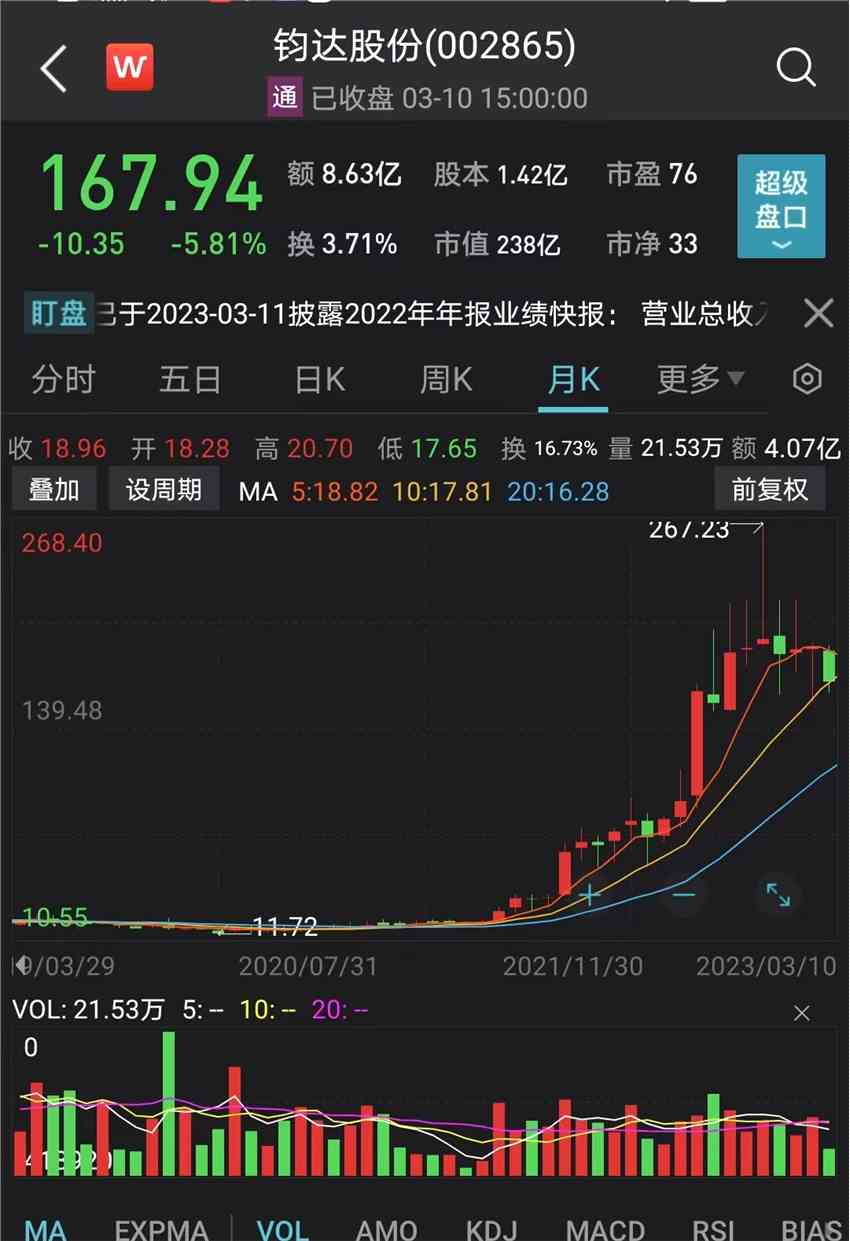 业绩逐季好转 研发投入继续加大 上市公司半年报彰显中国经济韧性